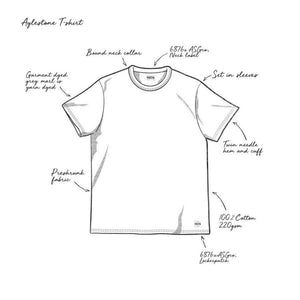 
                  
                    Admiral Aylestone Short Sleeve T-Shirt - Condor Grey Marl
                  
                