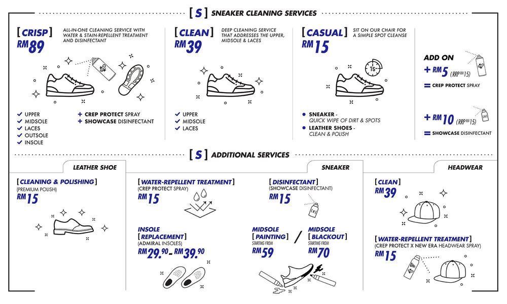 
                  
                    [E-Sneaker Cleaning Voucher] - Clean Service Showcase 
                  
                